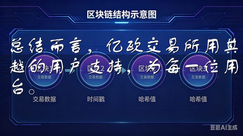 总结而言，亿欧交易所用其高度的安全性、灵活的操作界面和卓越的用户支持，为每一位用户提供了一个理想的数字资产交易平台。