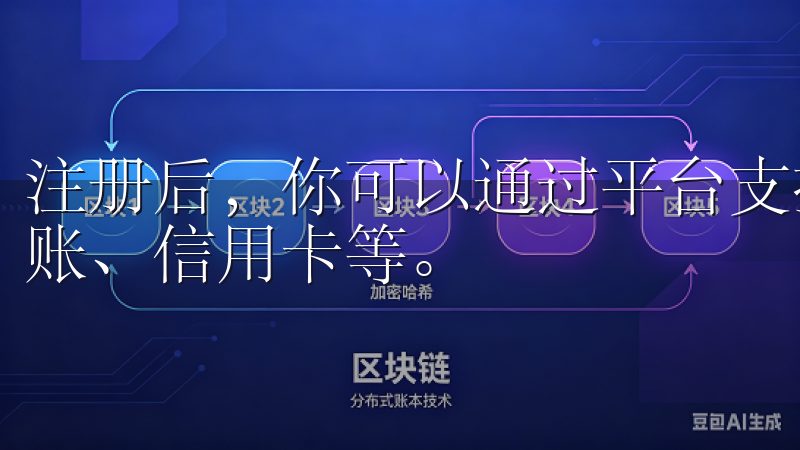 注册后，你可以通过平台支持的多种方式进行充值，包括银行转账、信用卡等。